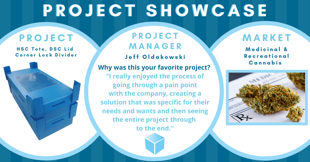 featuredproject jeff highlevelhealth