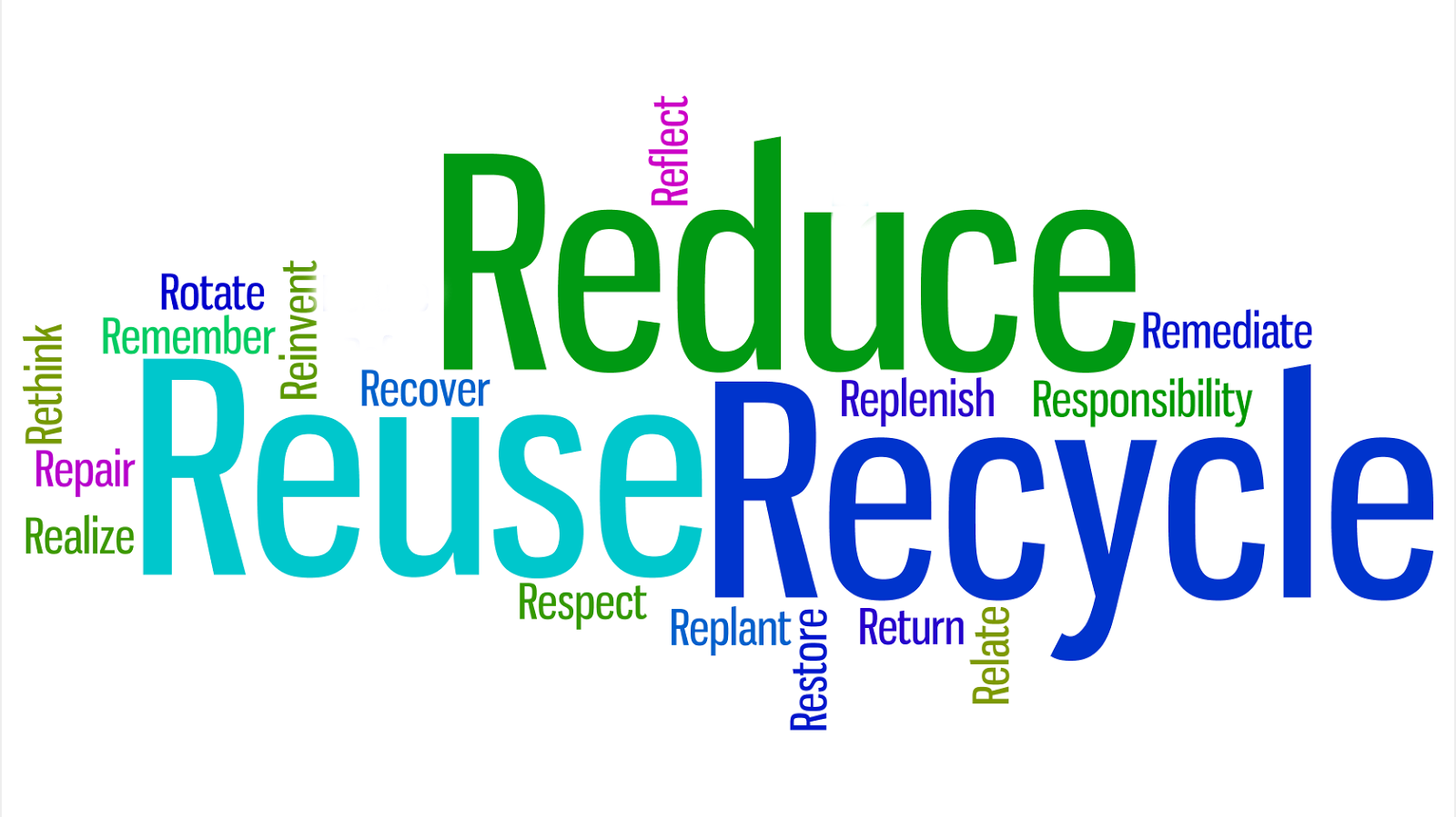 reduce.reuse