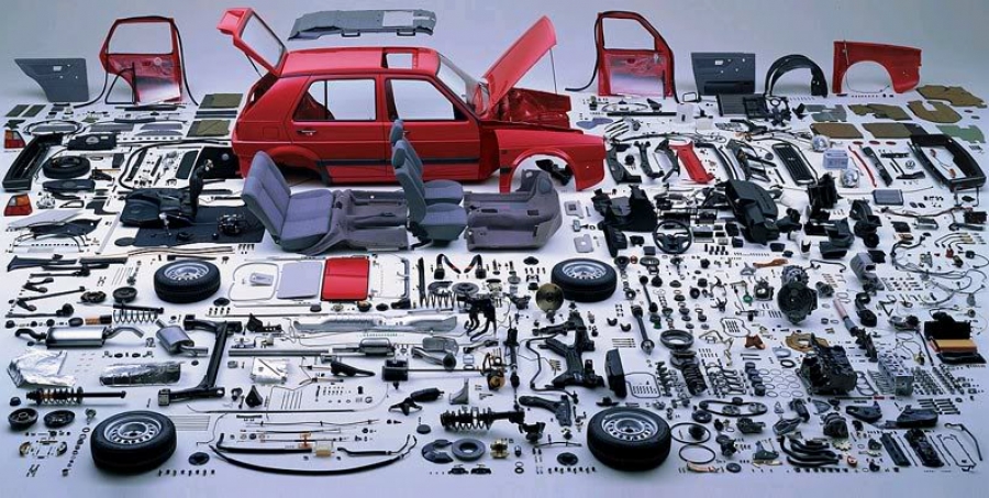 The Automotive Industry Explained